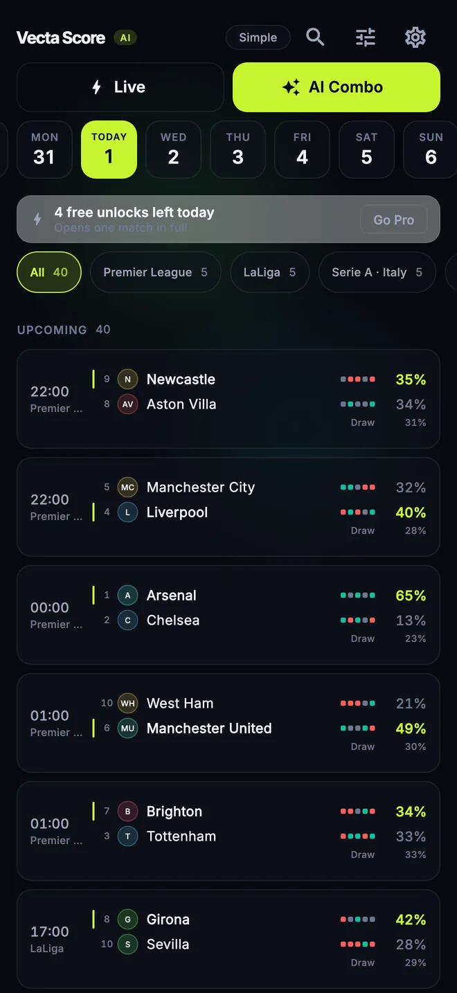 The Vecta Score board listing today's matches with a win probability beside each team.